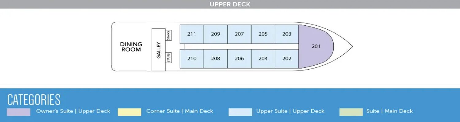Delfin III Upper Deck